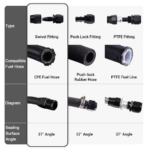 ⁦2PCS 4AN 6AN 8AN 10AN 12AN 0°/45°/90°/180° Push Lock Hose End Fitting Fuel Line Adaptor⁩ - الصورة ⁦11⁩