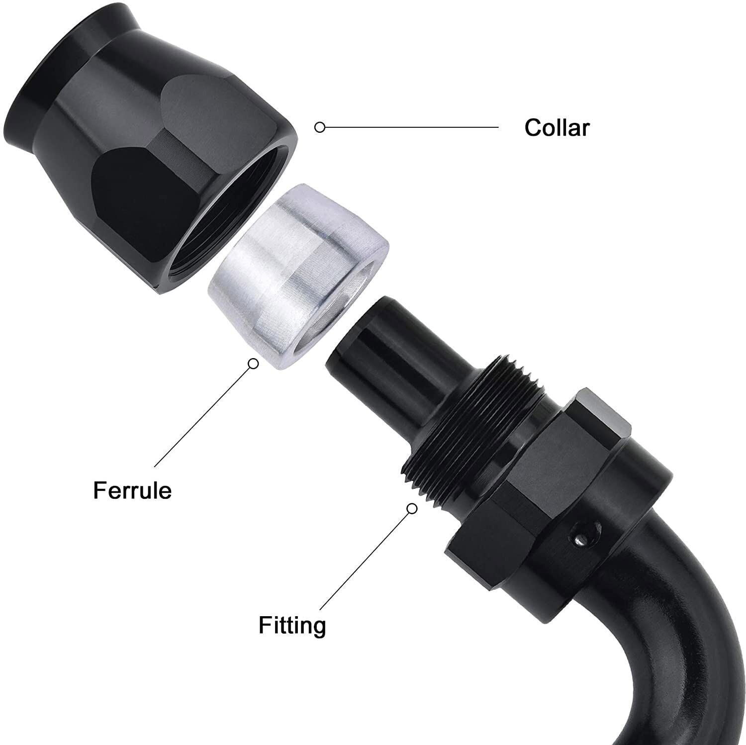 s-l1600_1_16fc0ac4-3fab-4b52-8102-46d212136d08 2PCS AN4/AN6/AN8/AN10/AN12 PTFE Hose End Fitting Adapter for PTFE Hose Line Only - Ảnh 1